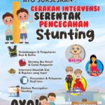 Gerakan Intervensi Serentak Pencegahan Stunting